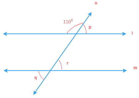 Find angles p, q and r