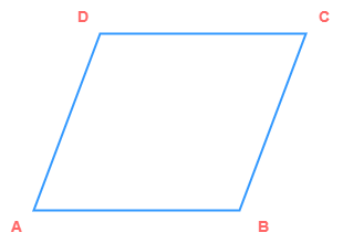 Parallelogram ABCD with all sides equal