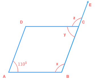 Parallelogram ABCD with ∠A = 110°