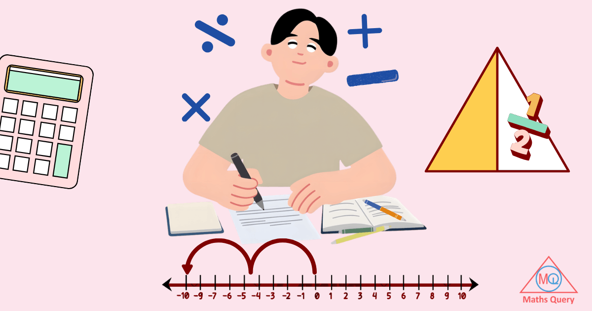 Complete List Of Topics And Lessons In Arithmetic Unit