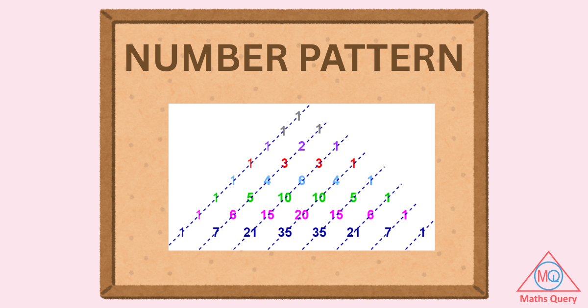 Numbmer Pattern List Of Chapters Of Number Patterns And Pascal Triangle