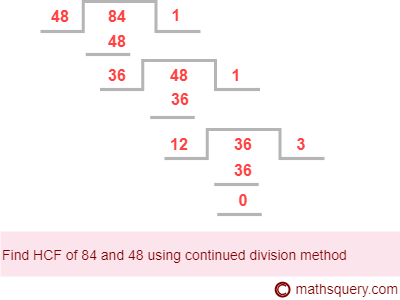 Find HCF of 84 and 48 using continued division method