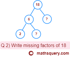 Question 2) Write the missing factors of 18