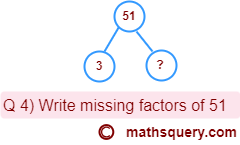 Question 4) Write the missing factors of 51