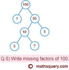 Question 5) Write the missing factors of 100