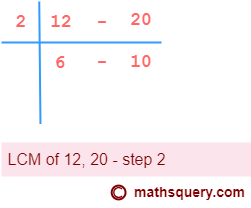 Find the LCM of 12 and 20 using common division method - step 2