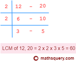 Find the LCM of 12 and 20 using common division method