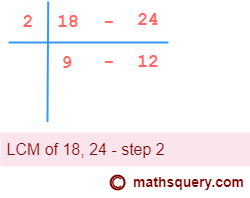 Find the LCM of 18 and 24 using common division method - step 1