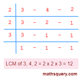 Factorization of 3, 4 and 2 with LCM 12