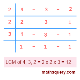 LCM of 4, 3 and 2