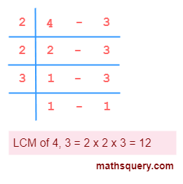 LCM of 4 and 3