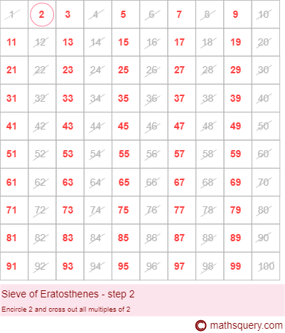 Find prime numbers between 1 and 100 using Sieve of Eratosthenes step 2