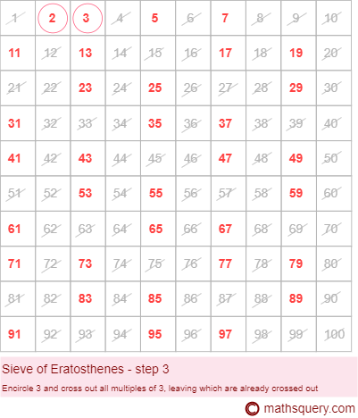 Find prime numbers between 1 and 100 using Sieve of Eratosthenes step 3