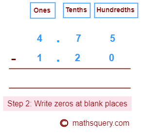Write 0 to fill blank places