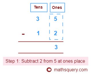 Subtract 2 from 5 at ones place
