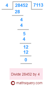 Divide 28452 by 4