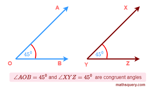 Congruent angles AOB and XYZ equal to 45°
