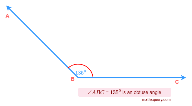 Obtuse angle of 135°