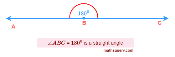 Straight angle at B 0f 180°