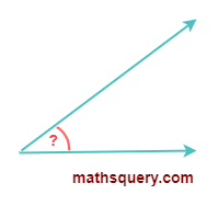Write the name of angle less than 90°