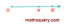 Write the name of angle formed at O
