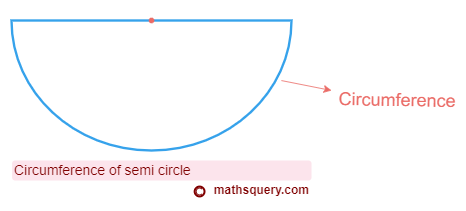 Circumference of semi circle