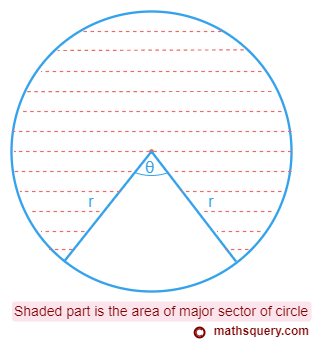 Area of major sector of circle