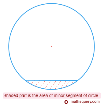 Area of minor segment of circle