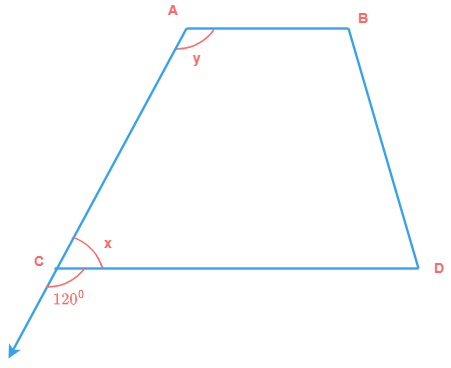 Trapezium ABCD with AB parallel to CD