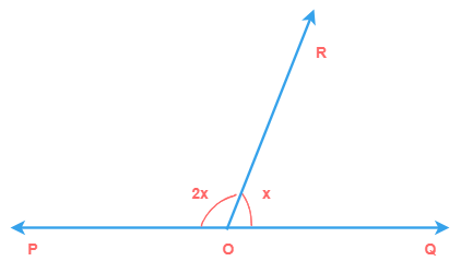 Linear pair angles POR=3x and QOR=2x