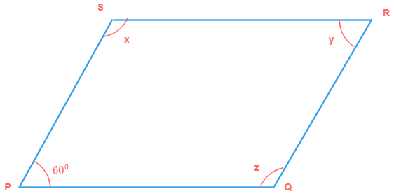 PQ parallel to SR and PS || QR, find x, y, and z