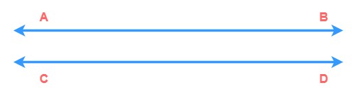Two parallel lines AB and CD