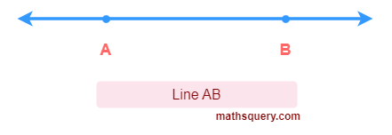 Line AB in geometry