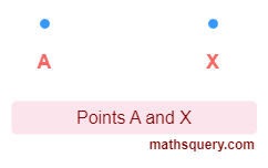 Two points A and X