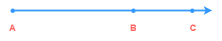 Ray AC with line segment AB