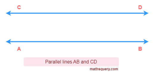 Two parallel lines AB and CD