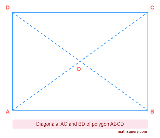 AC and BD diagonals of polygon ABCD