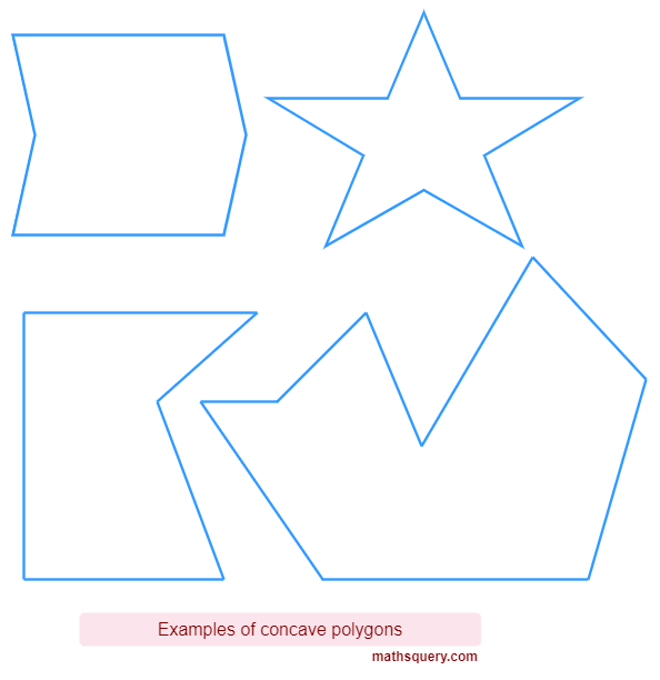 Examples of concave polygons
