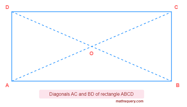 Diagonals AC and BD of rectangle ABCD bisect at O