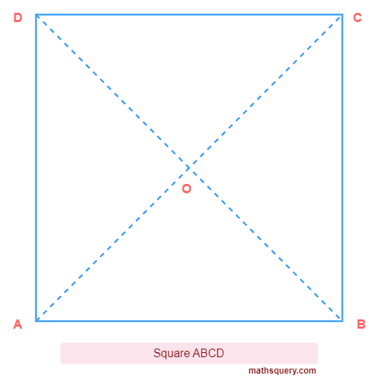 Diagonals AC and BD of square ABCD are perpendicular and bisect