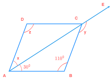 Parallelogram ABCD, find angles x, y and z