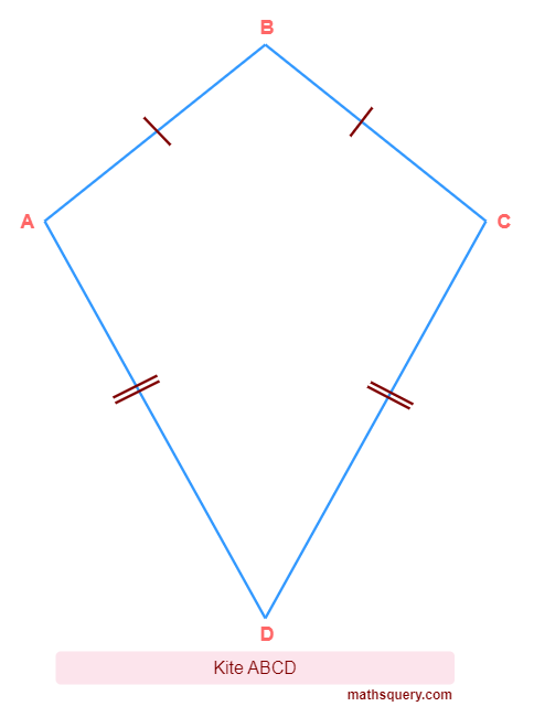 Kite ABCD with equal adjacent sides