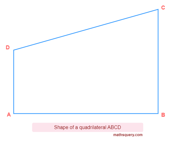 Quadrilateral ABCD with four sides