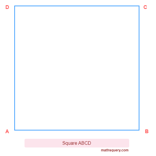 Square ABCD with all sides equal