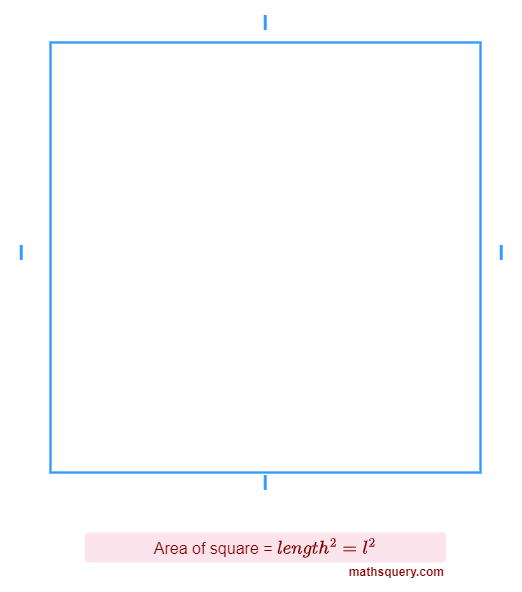 Area of square with length of sides equal to l