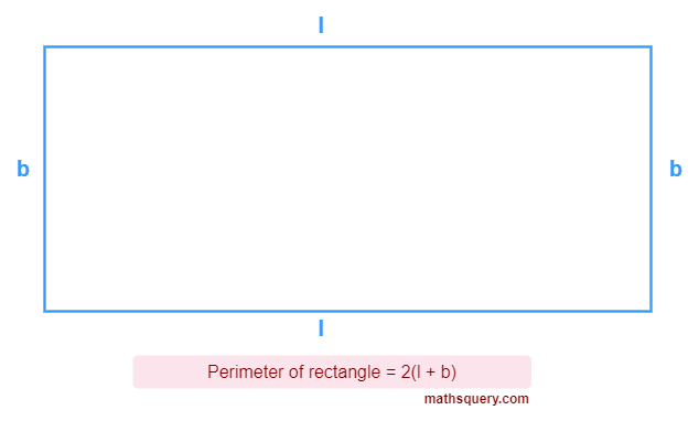 Perimeter of rectangle of sides of length l and b