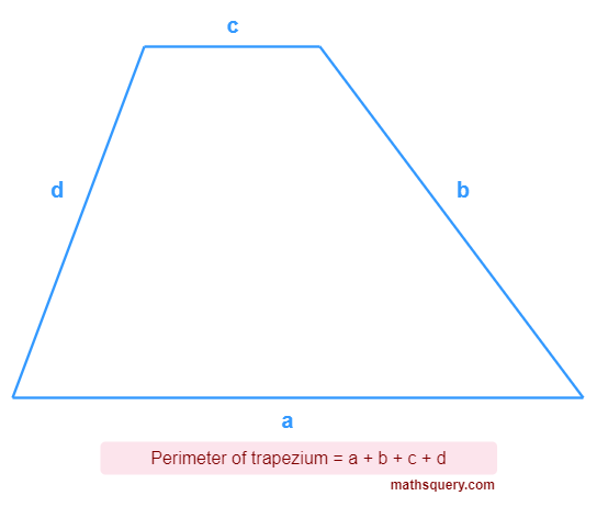 Perimeter of trapezium with sides length a, b, c, d