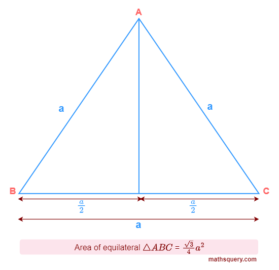 Equilateral triangle &Delta;ABC with all sides a and height h