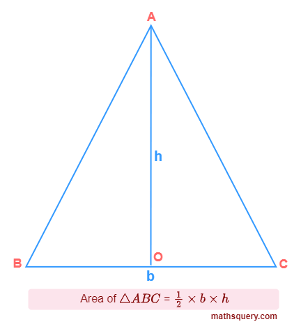 Triangle &Delta;ABC with height h and base b