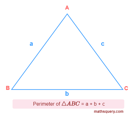 Triangle &Delta;ABC with sides length a, b and c